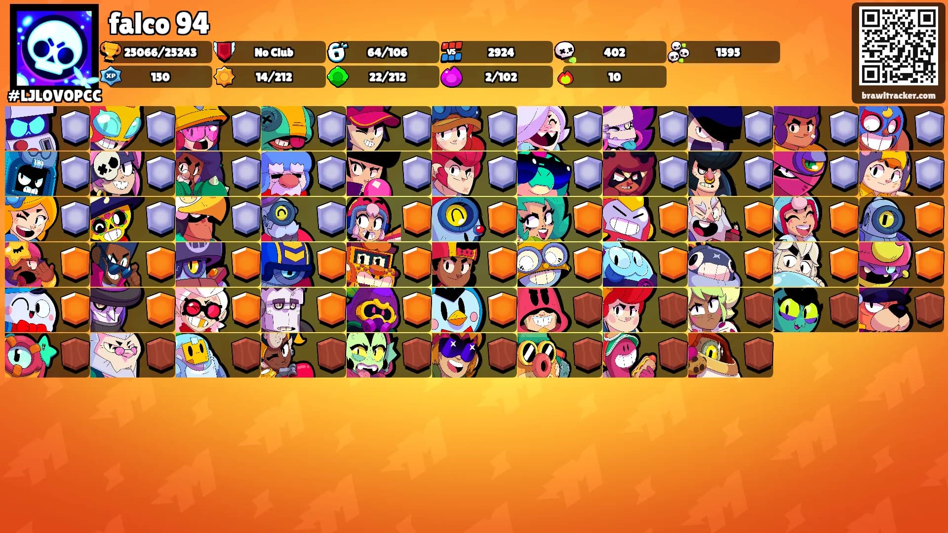 falco 94's Ranks