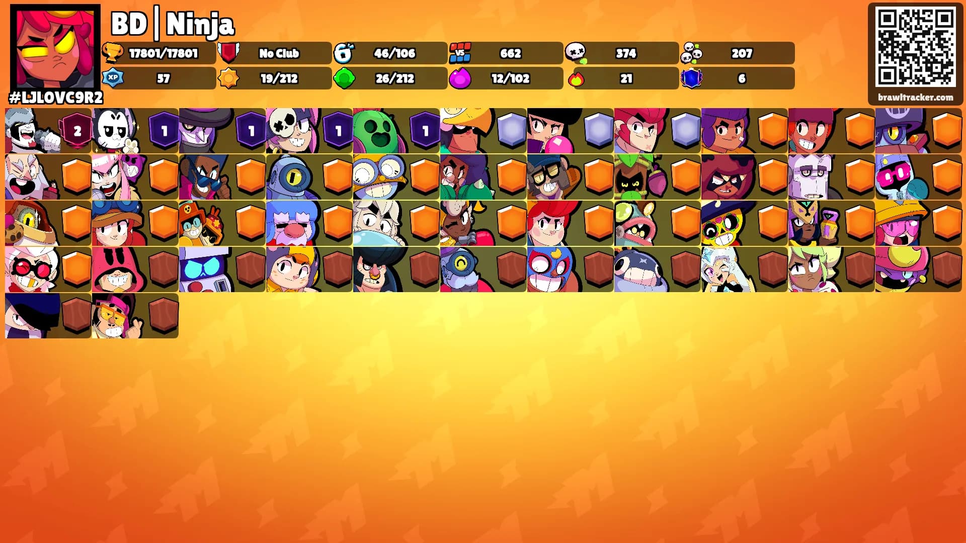 BD|Ninja's Ranks