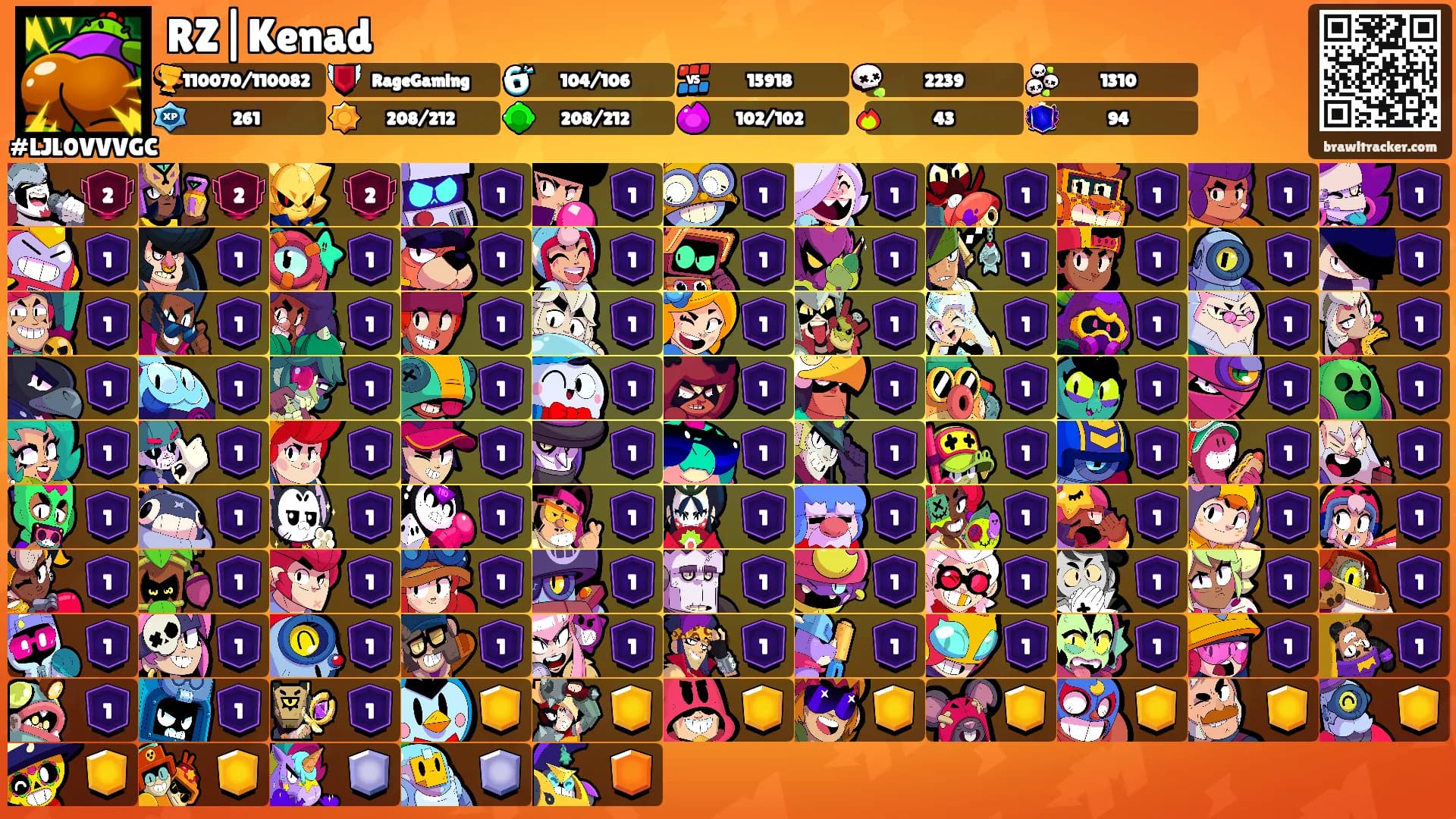 RZ|Kenad's Ranks
