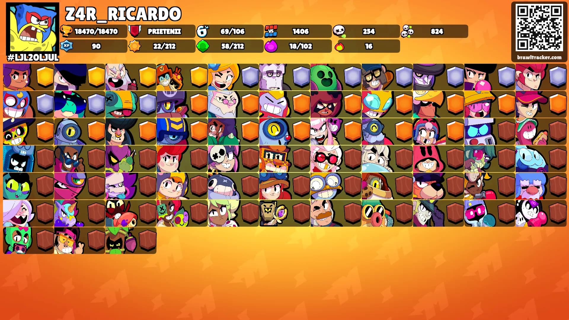 Z4R_RICARDO's Ranks