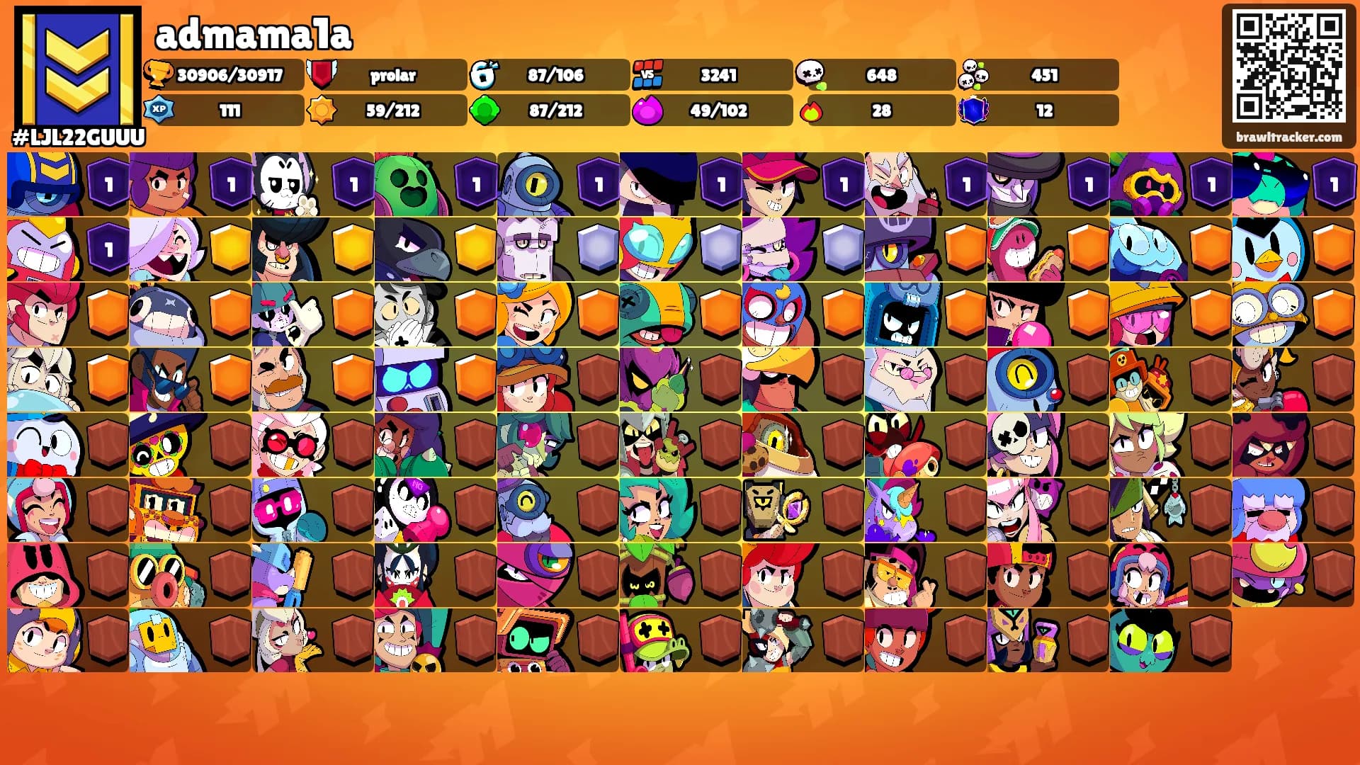 admama1a's Ranks