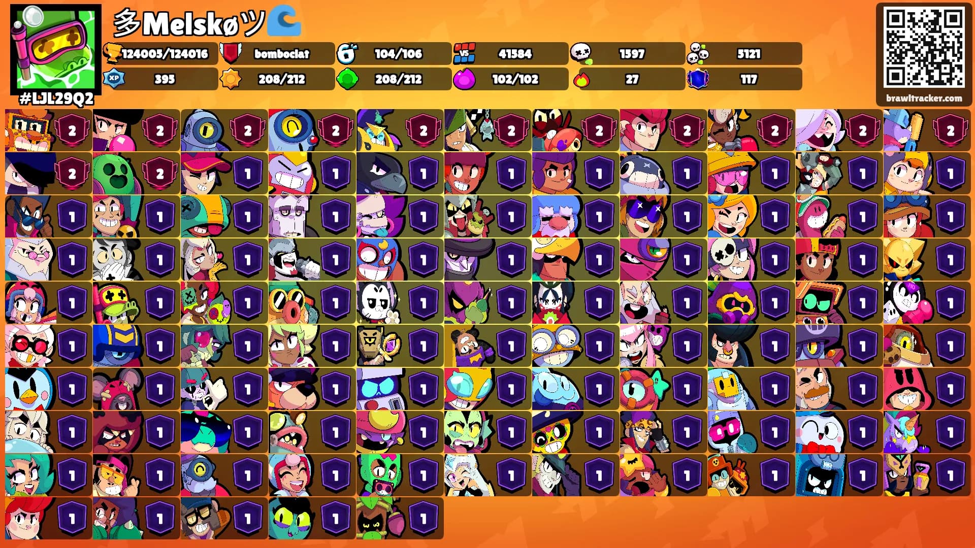 多Melskøツ🌊's Ranks
