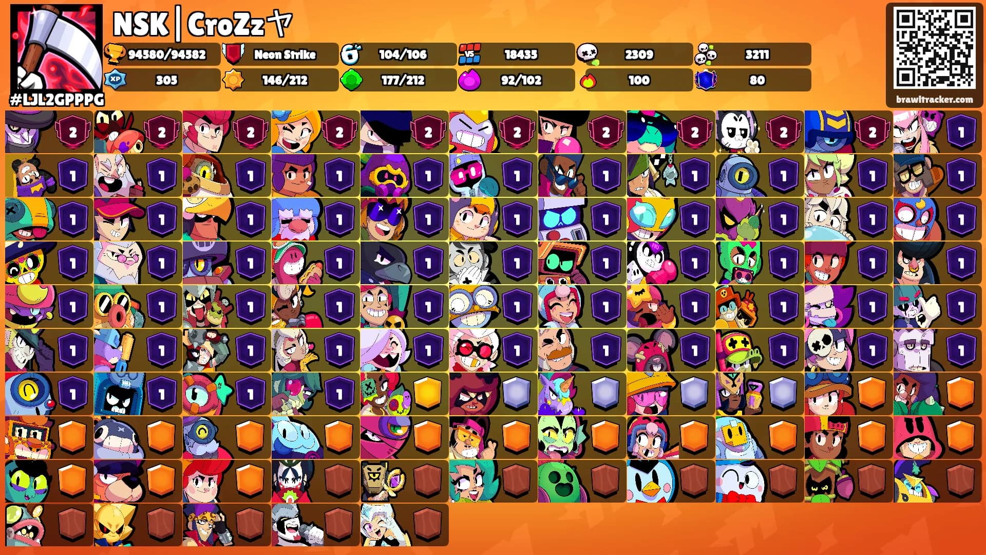 NSK|CroZzヤ's Ranks