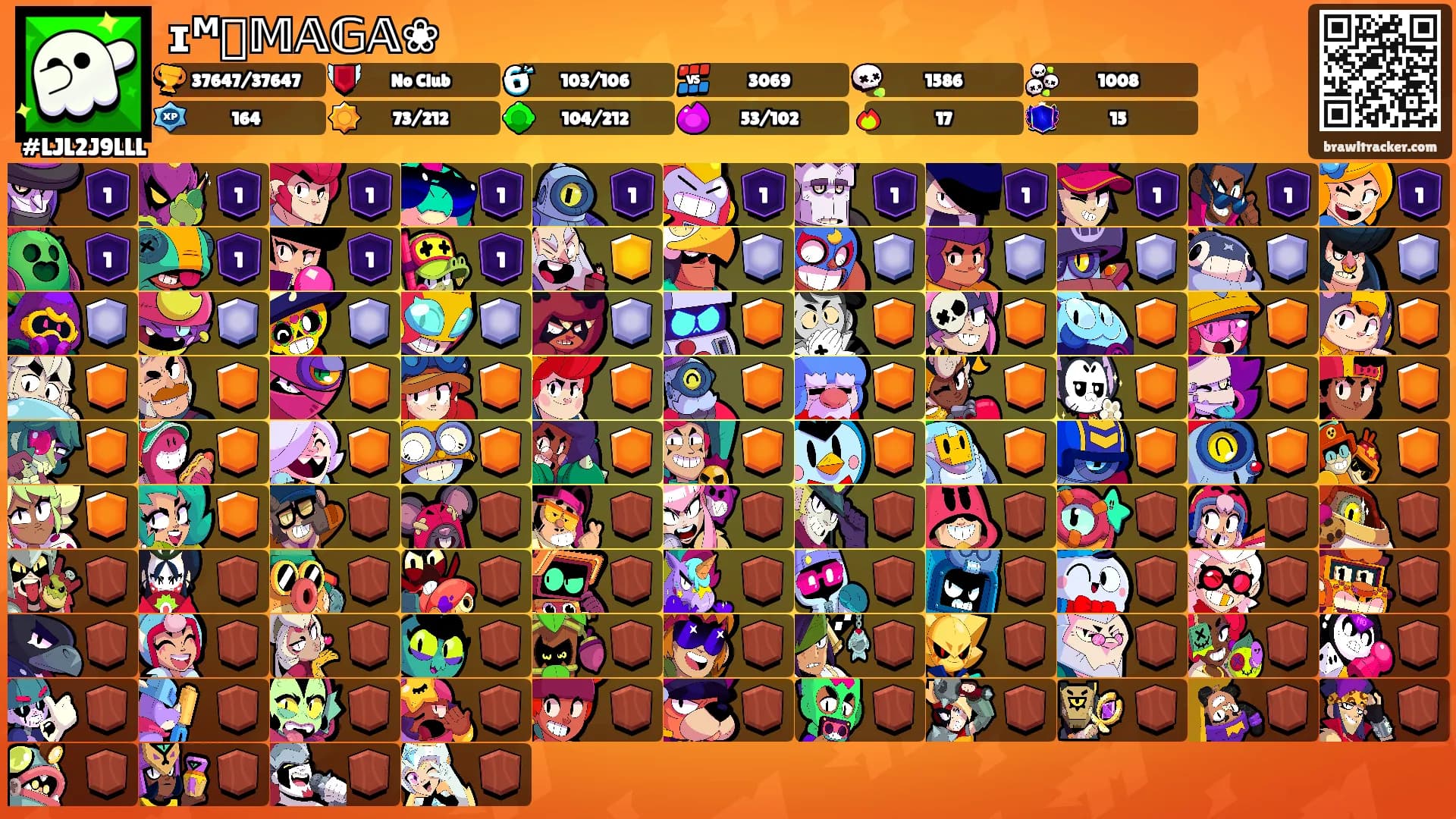 ɪᴹ᭄𝕄𝔸𝔾𝔸❀'s Ranks