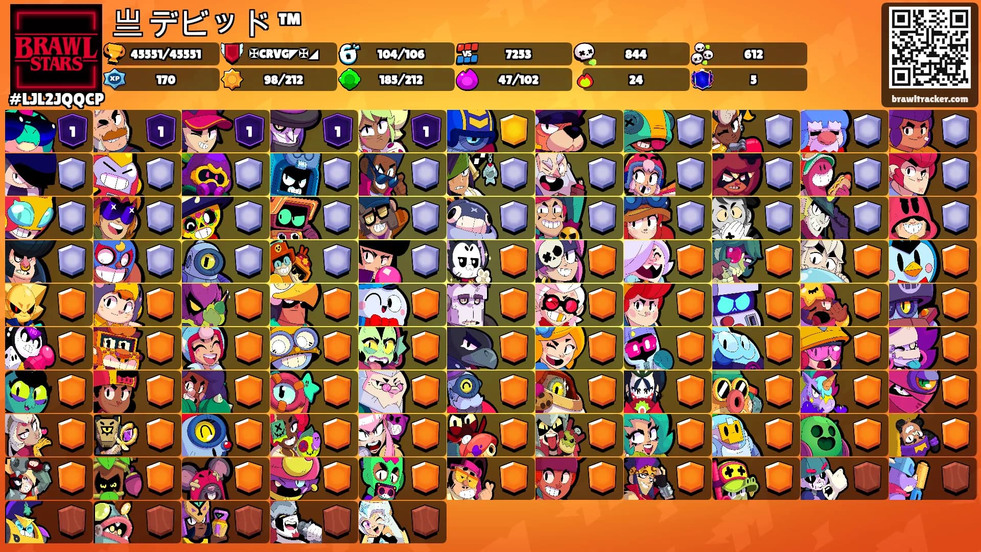 亗 デビッド ™'s Ranks