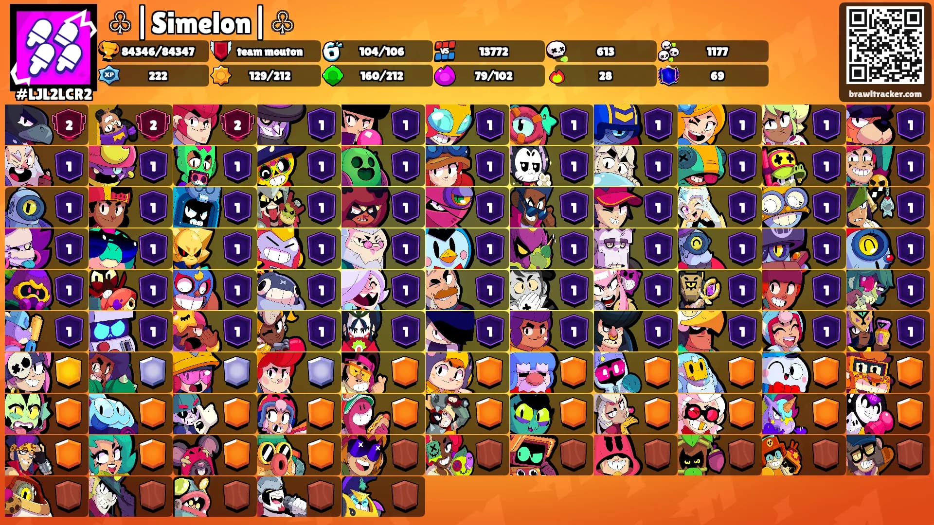 ♧|Simelon|♧'s Ranks