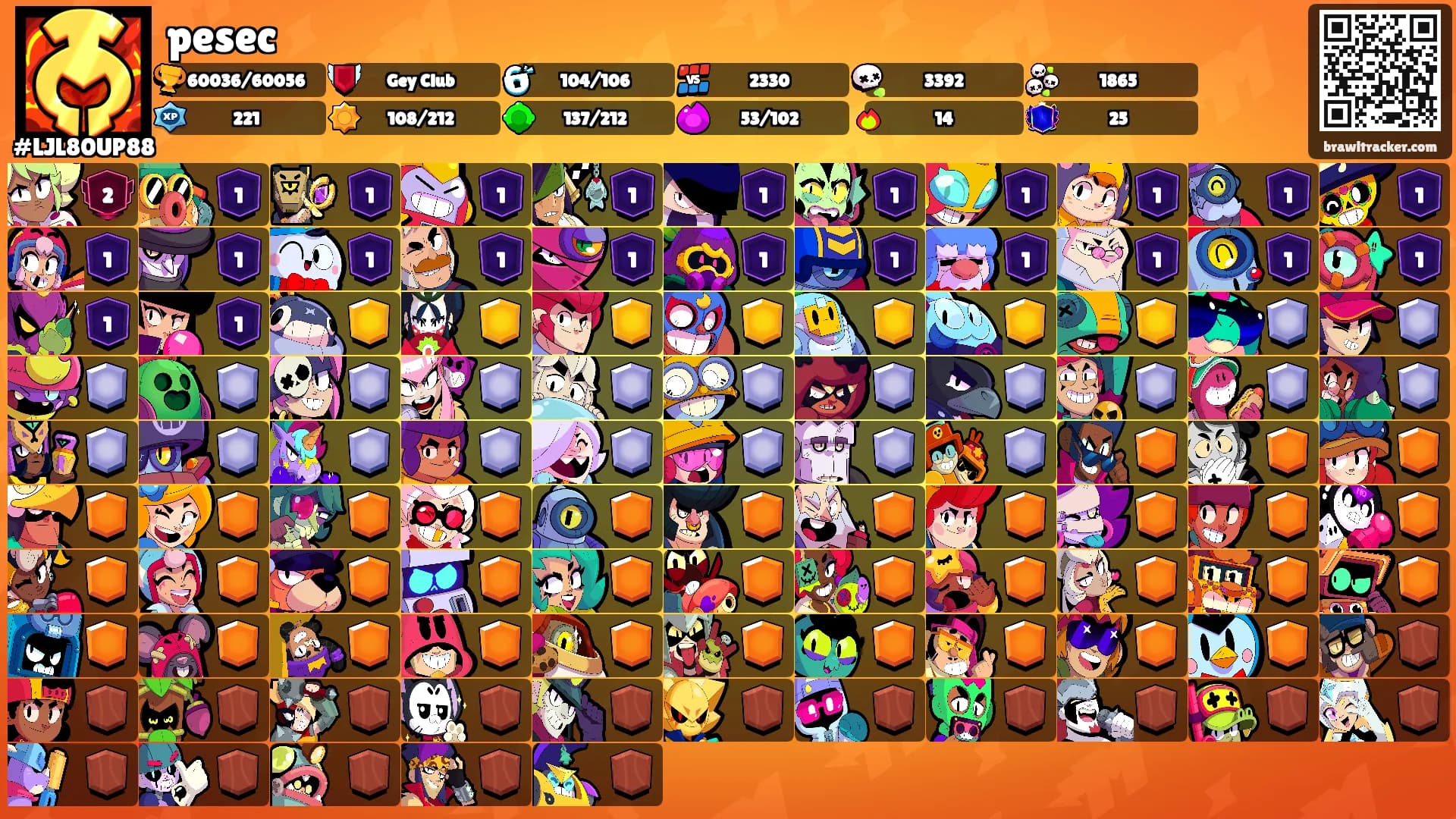 pesec's Ranks