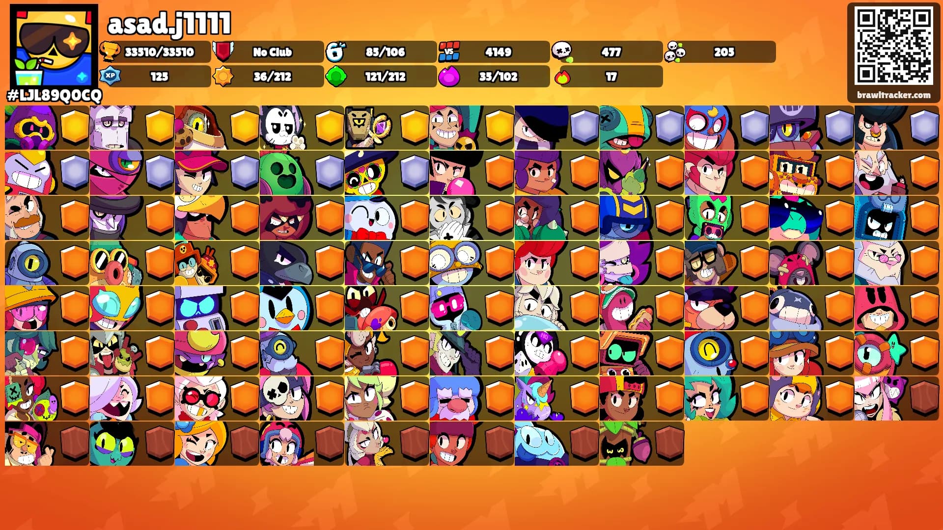 asad.j1111's Ranks