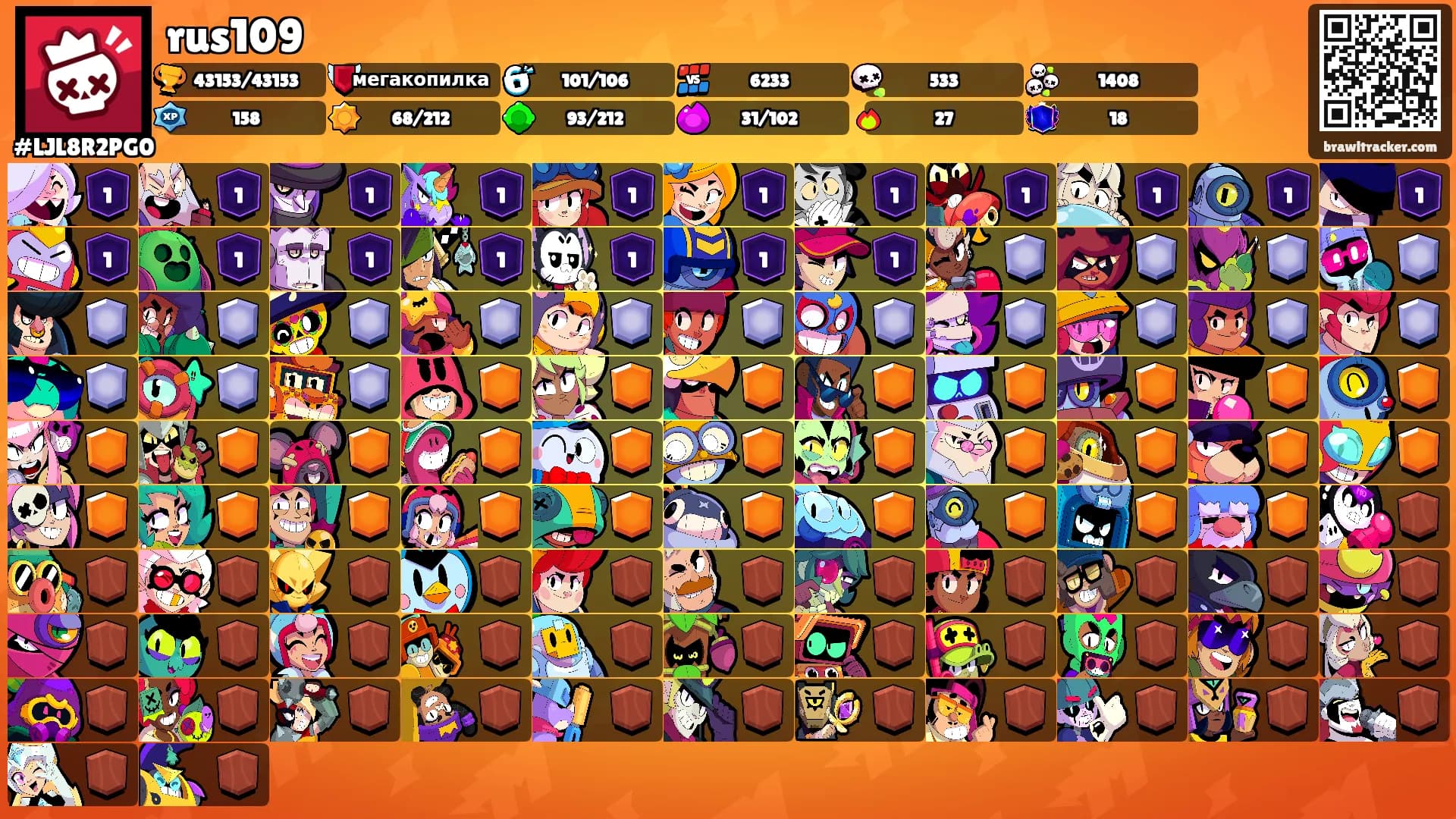 rus109's Ranks