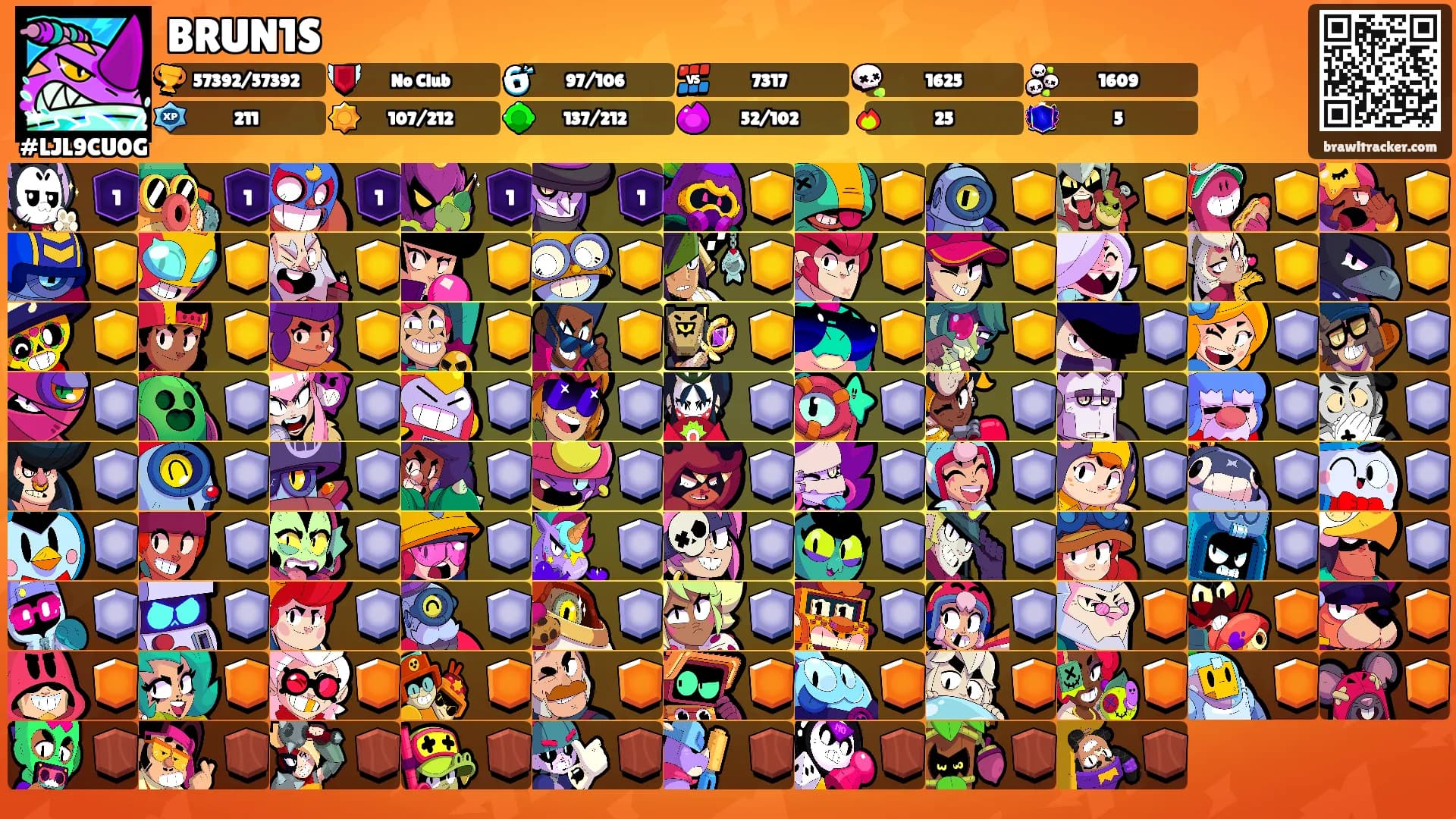 BRUN1S's Ranks