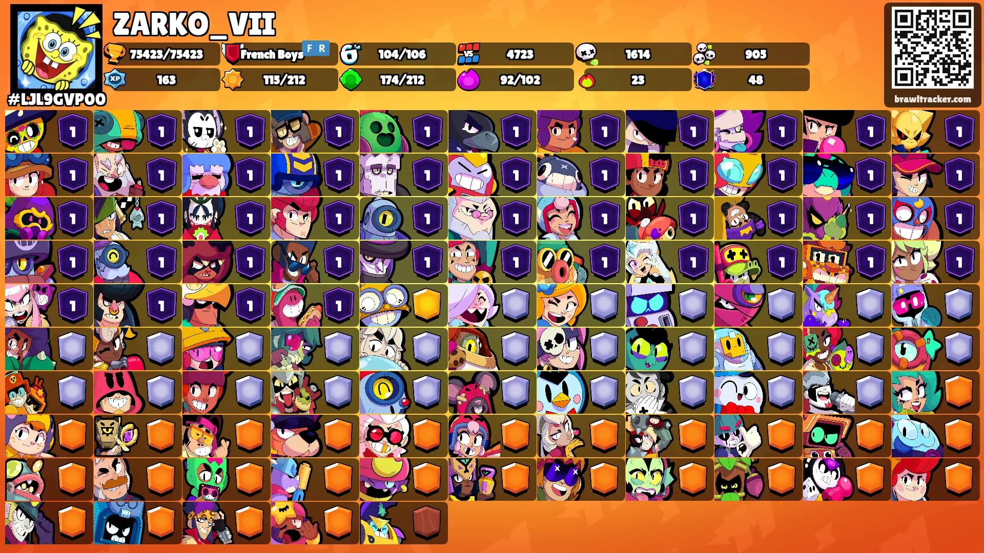 ZARKO_VII's Ranks