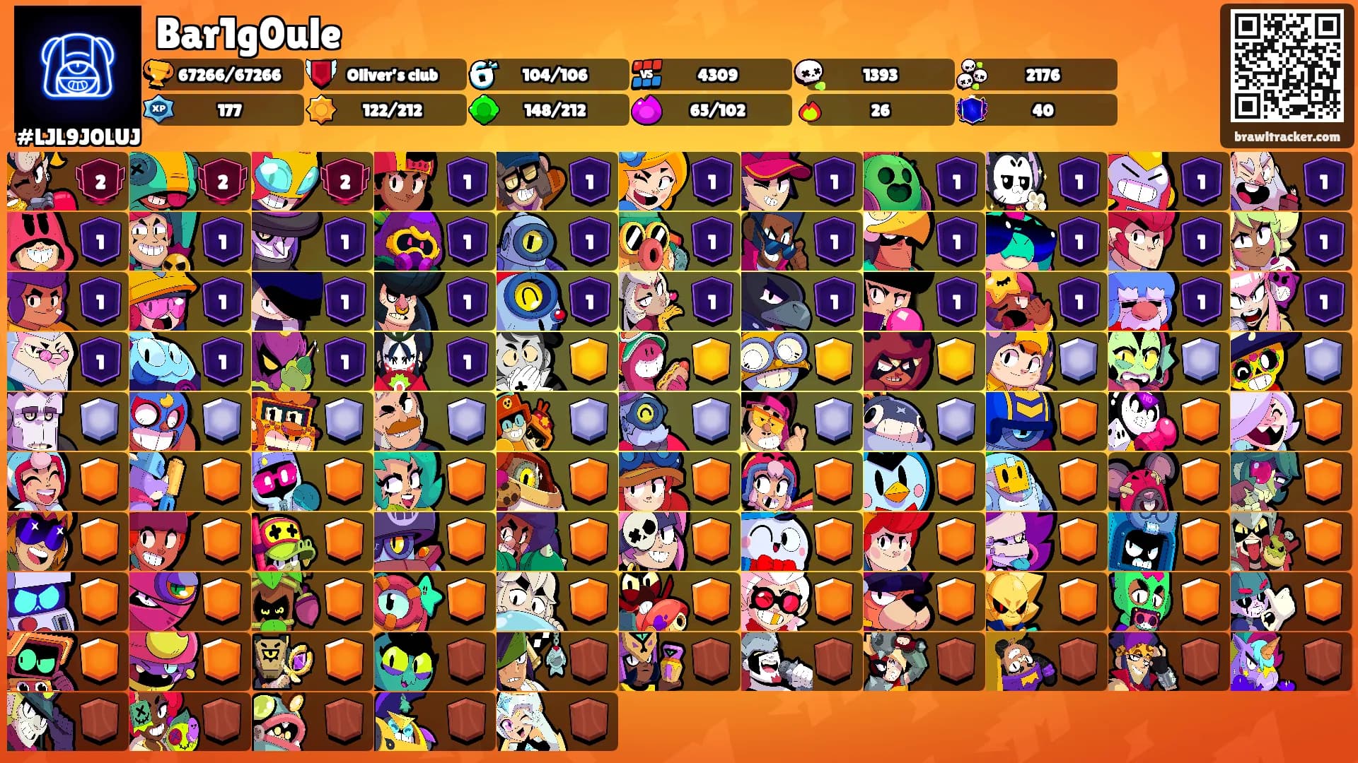 Bar1g0ule's Ranks