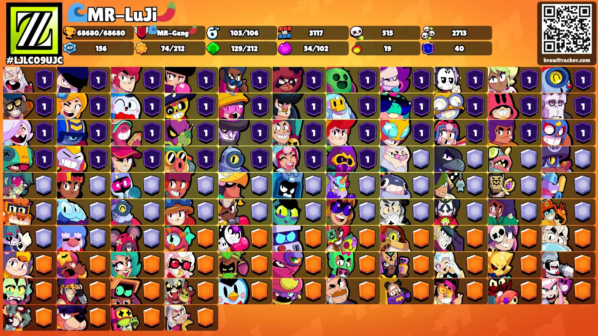 🌊MR-LuJi🌶️'s Ranks