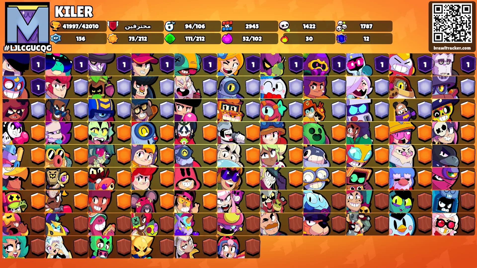 KILER's Ranks