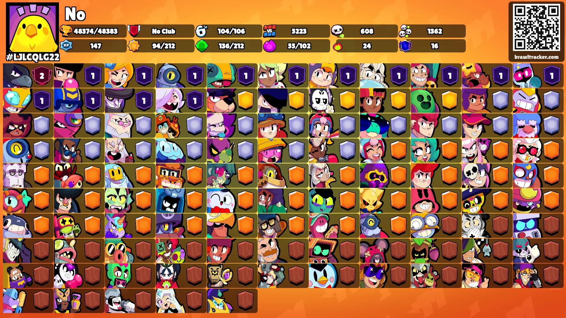 No's Ranks