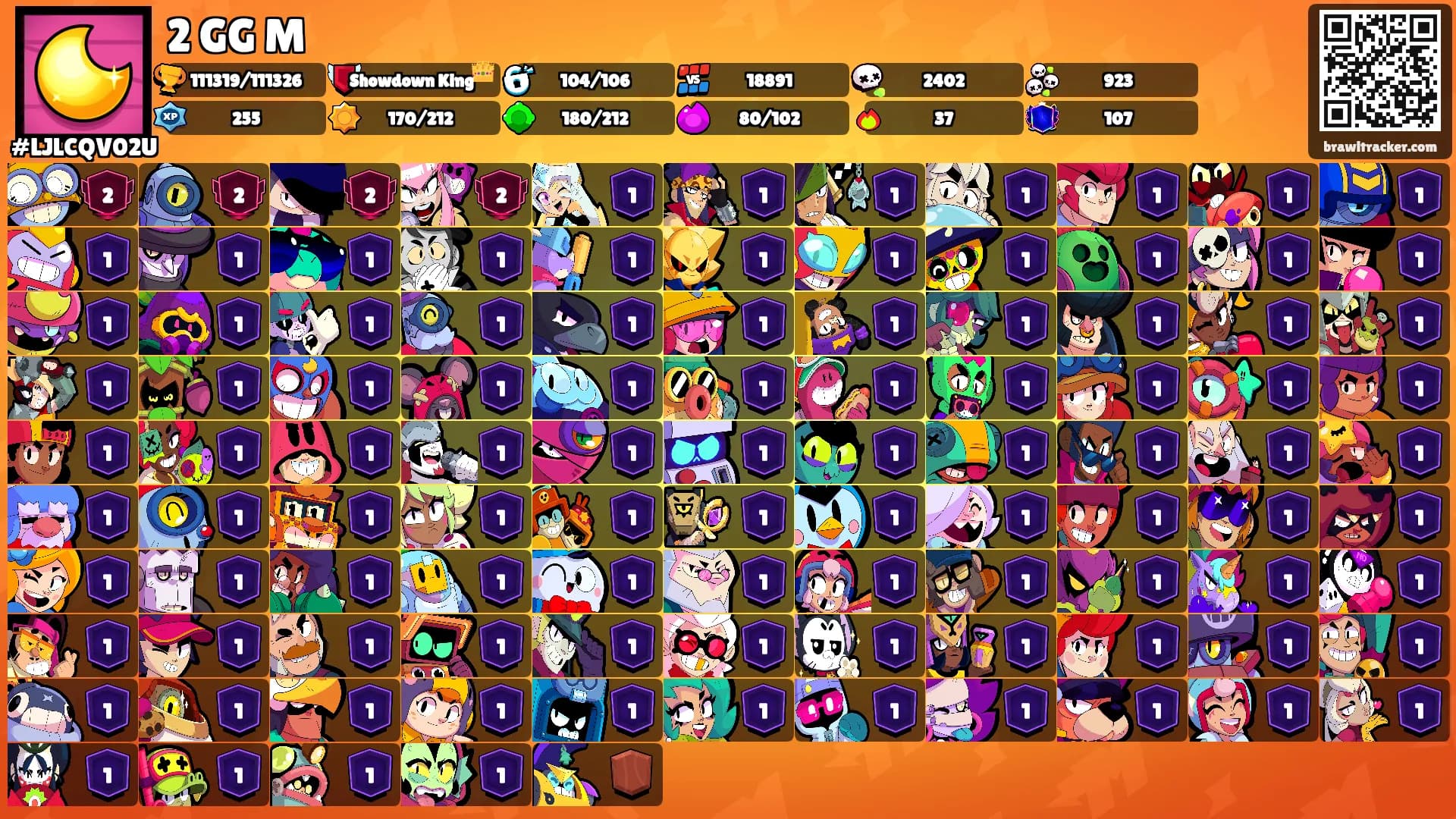 2 GG M's Ranks