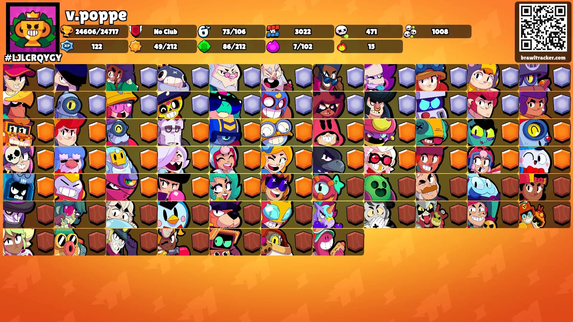 v.poppe's Ranks