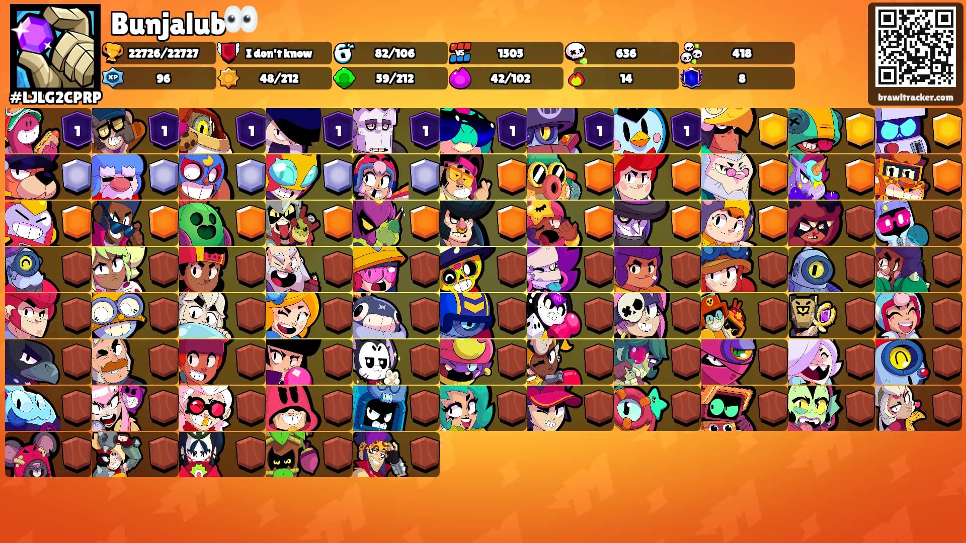 Bunjalub👀's Ranks