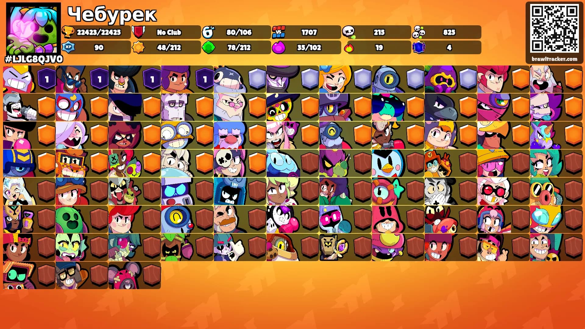 Чебурек's Ranks