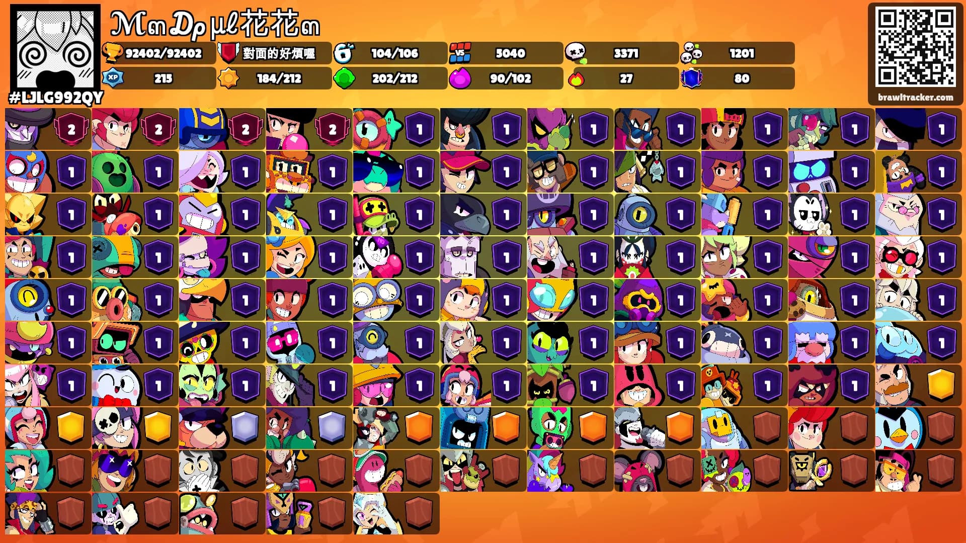 ℳ๓₯㎕花花๓'s Ranks
