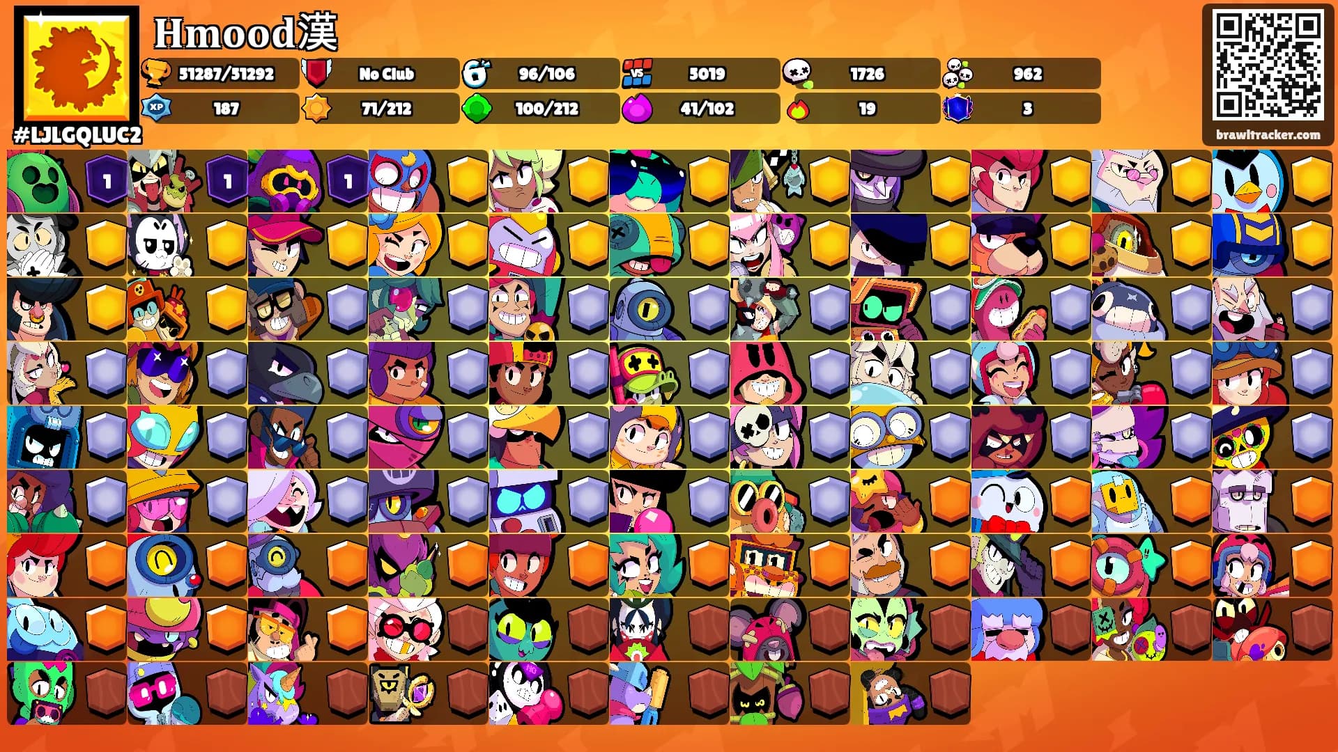 𝐇𝐦𝐨𝐨𝐝漢's Ranks