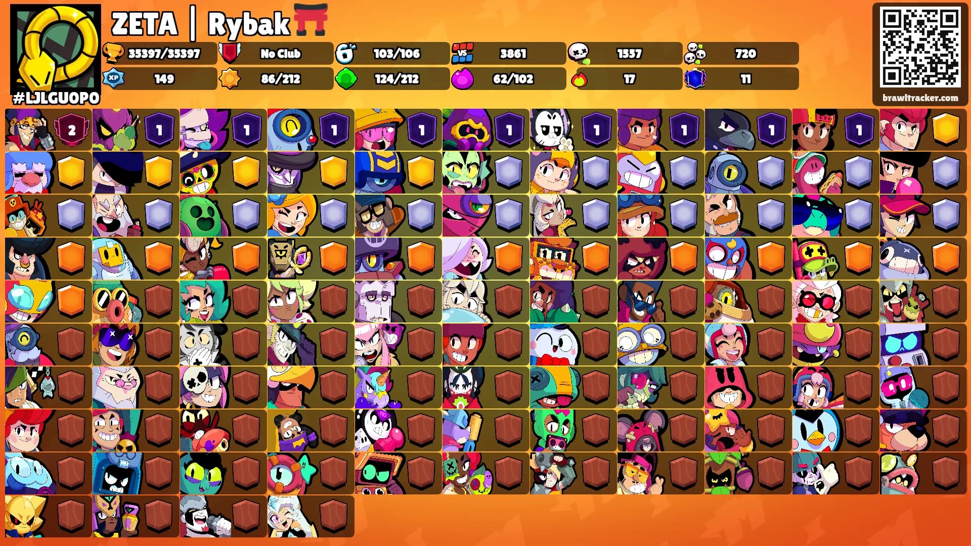 ZETA | Rybak ⛩️'s Ranks
