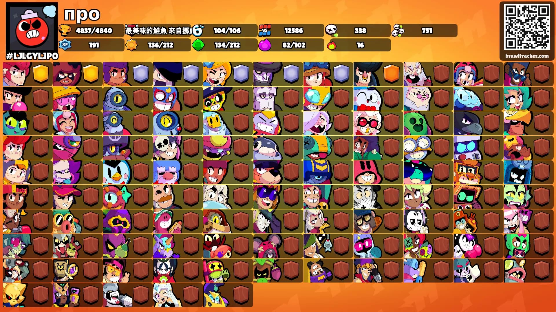 про's Ranks