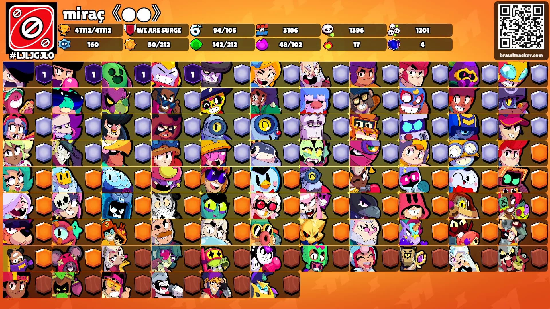 miraç《●●》's Ranks