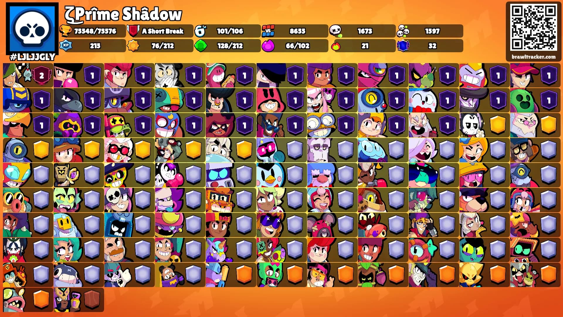 ζ͜Prîme Shâdow's Ranks