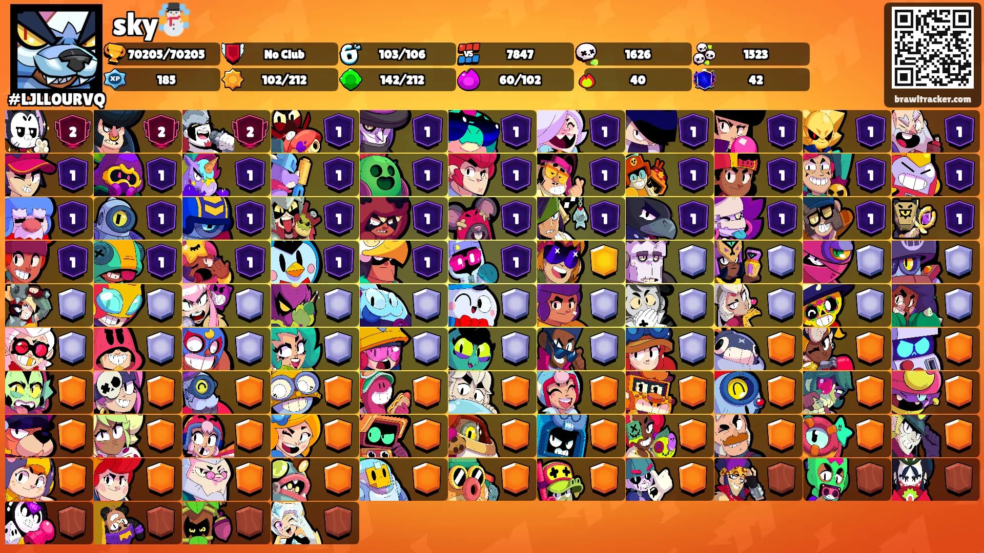 sky☃️'s Ranks
