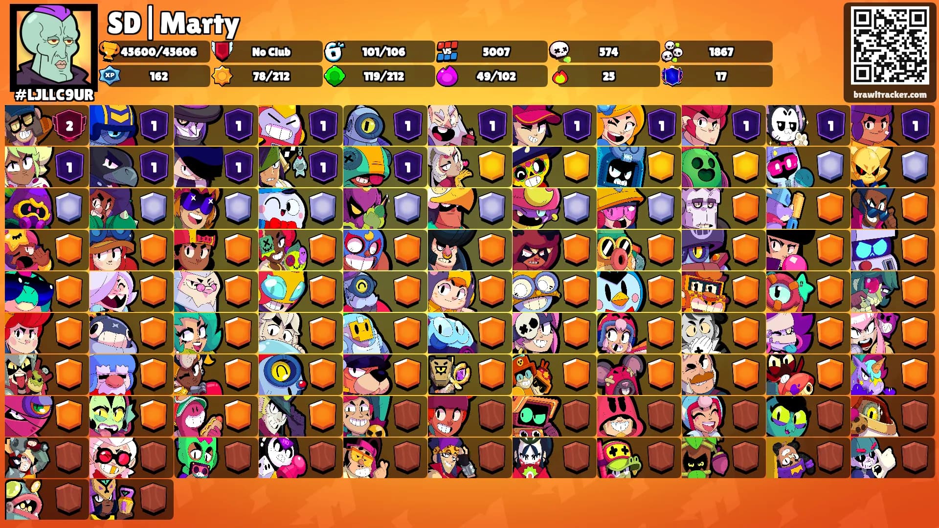 SD|Marty's Ranks