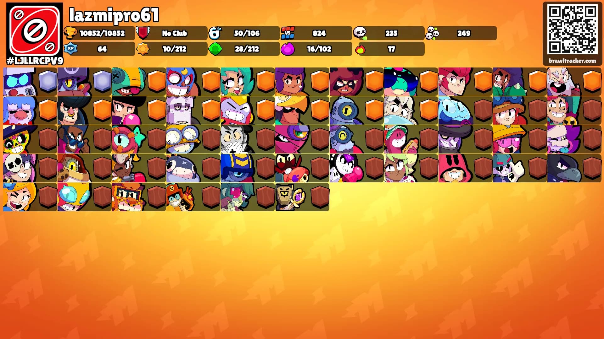 lazmipro61's Ranks