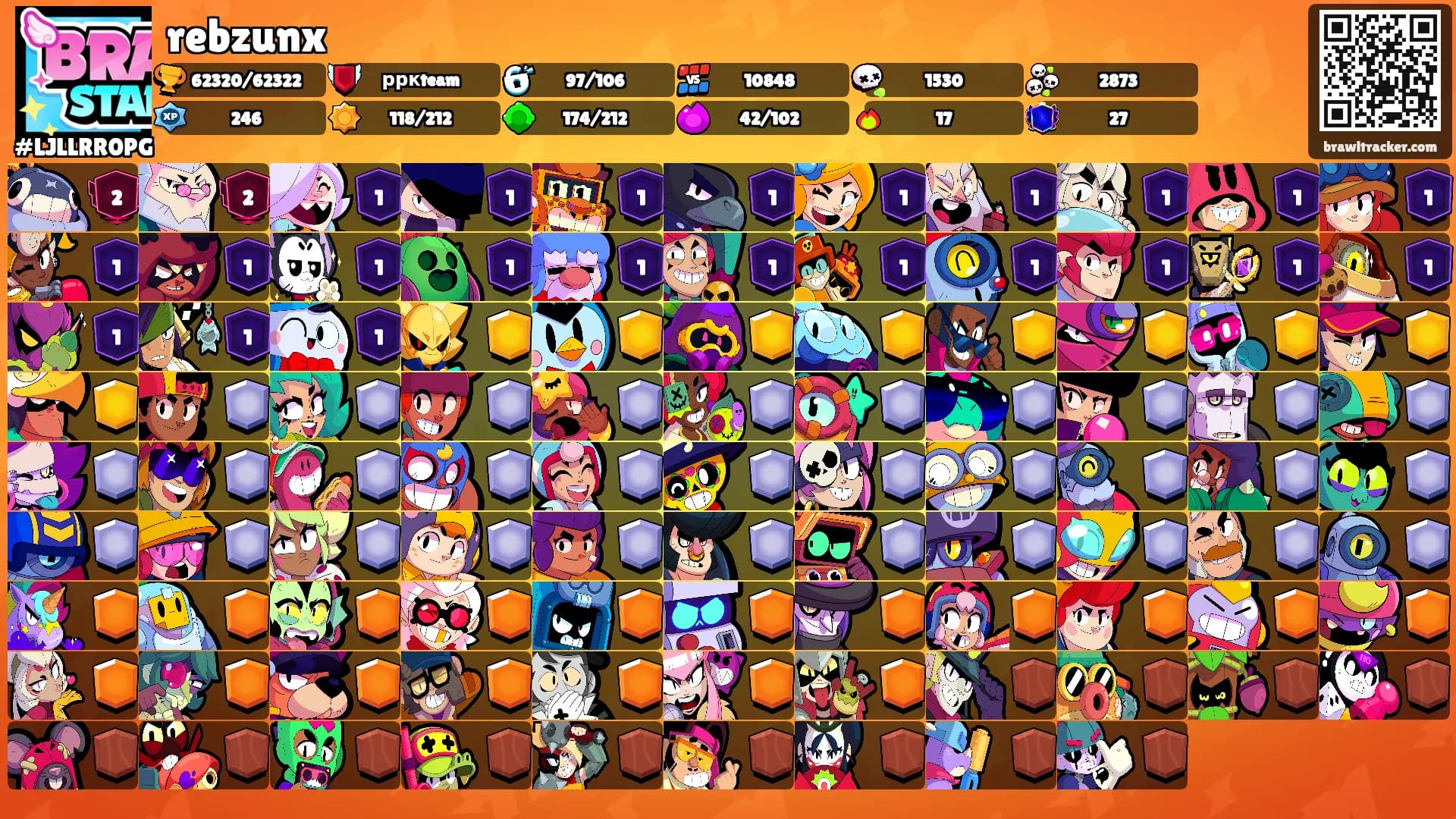 rebzunx's Ranks