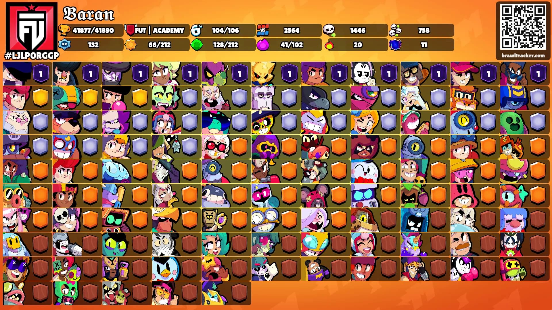 𝕭𝖆𝖗𝖆𝖓's Ranks