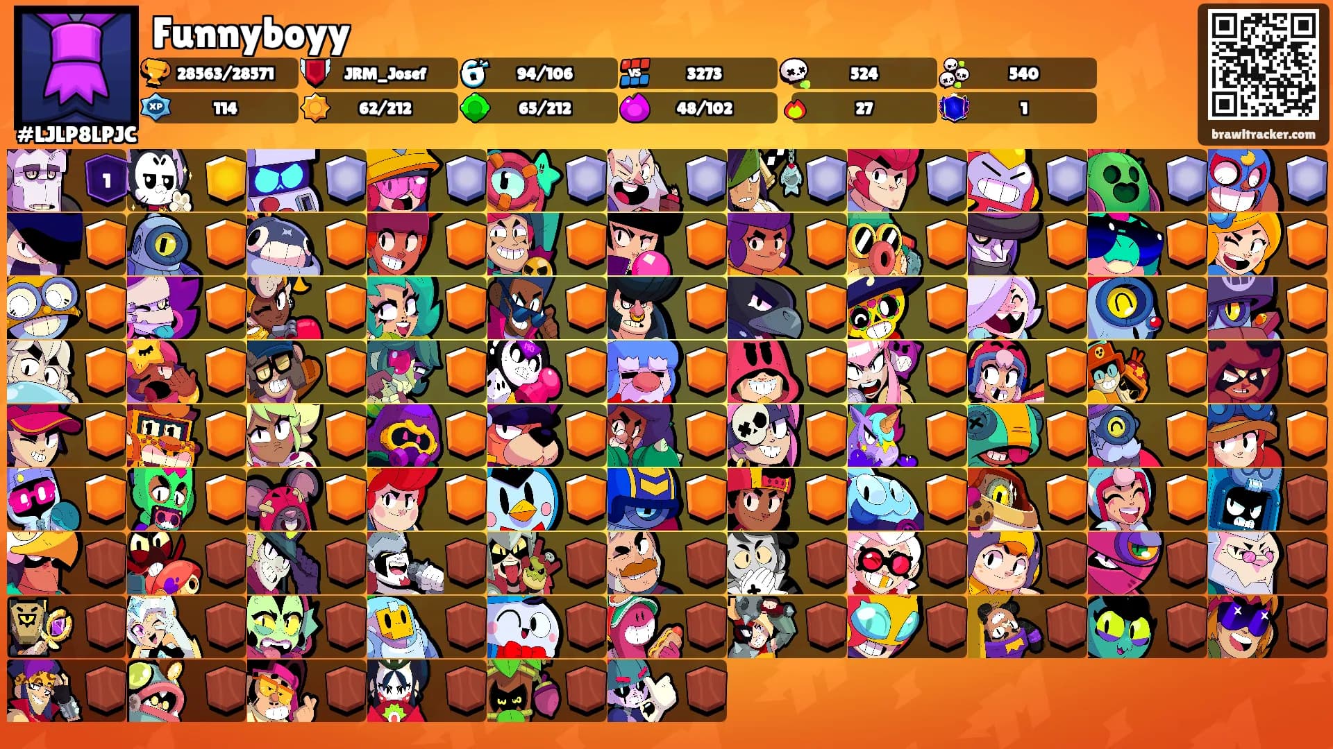 Funnyboyy's Ranks