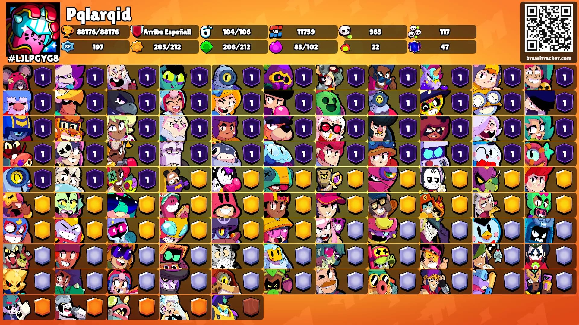 Pqlarqid's Ranks