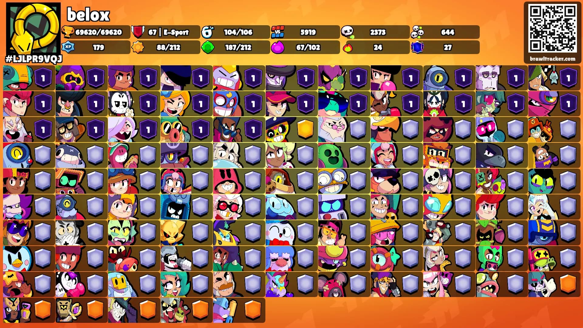belox's Ranks