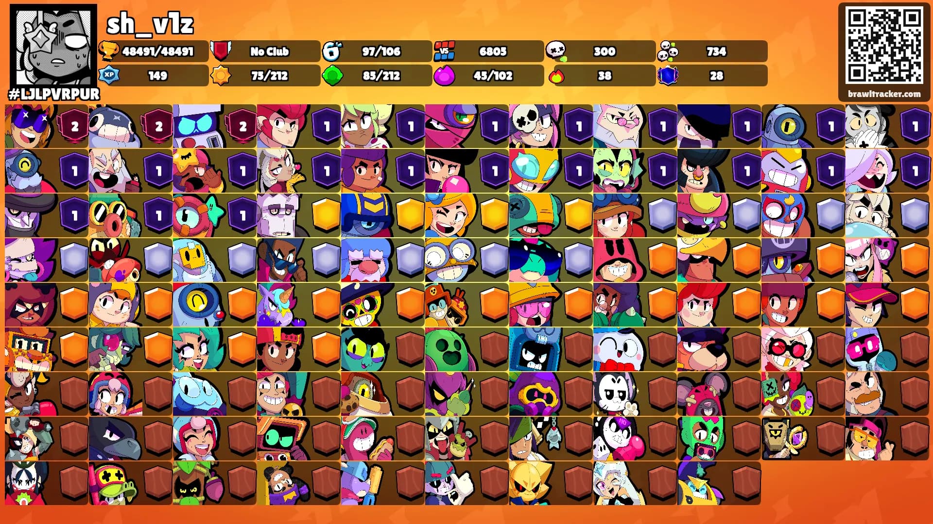 sh_v1z's Ranks