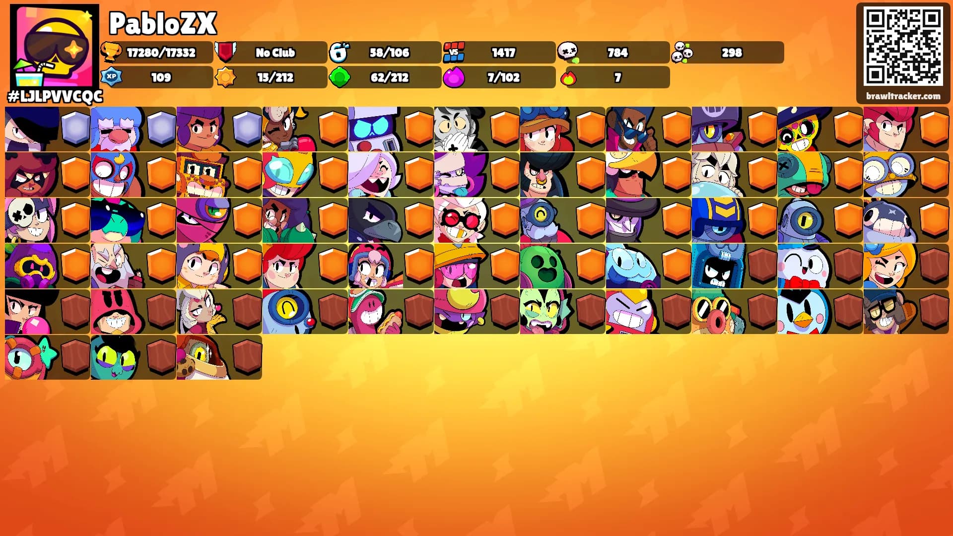 PabloZX's Ranks