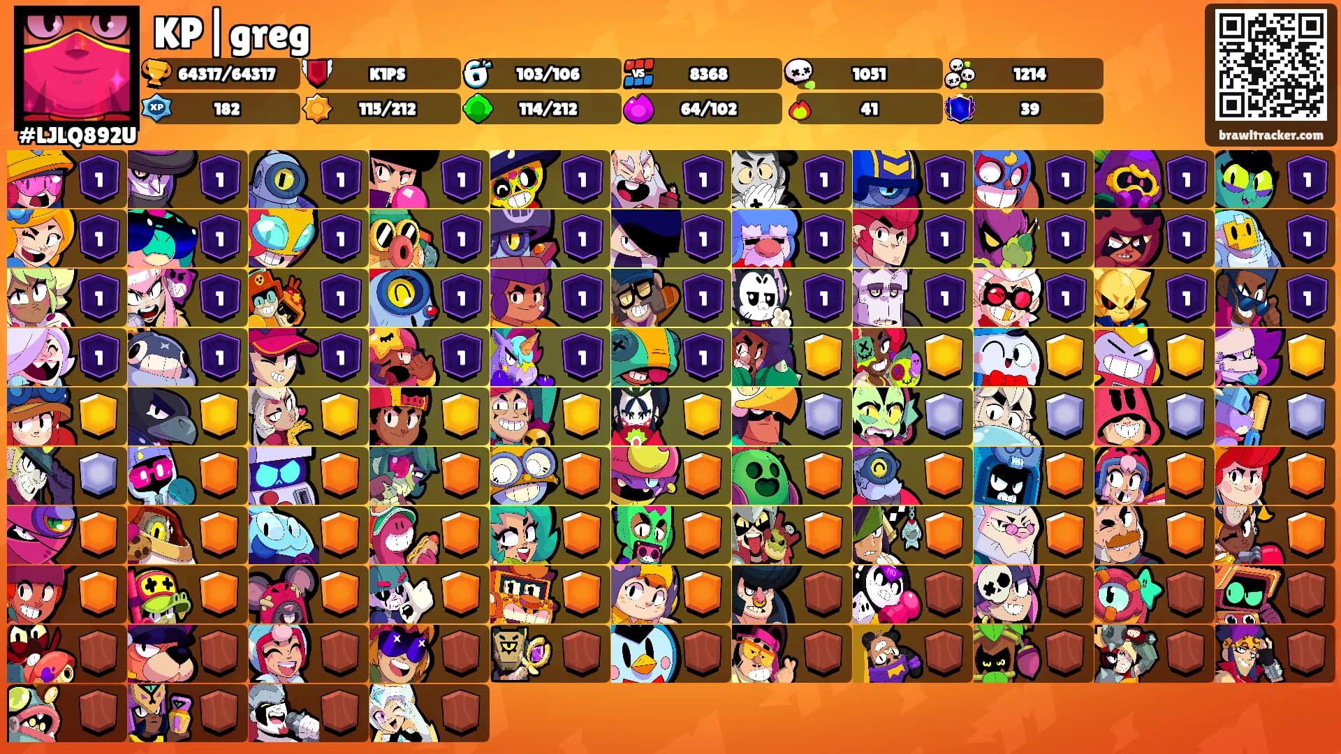 KP|greg's Ranks