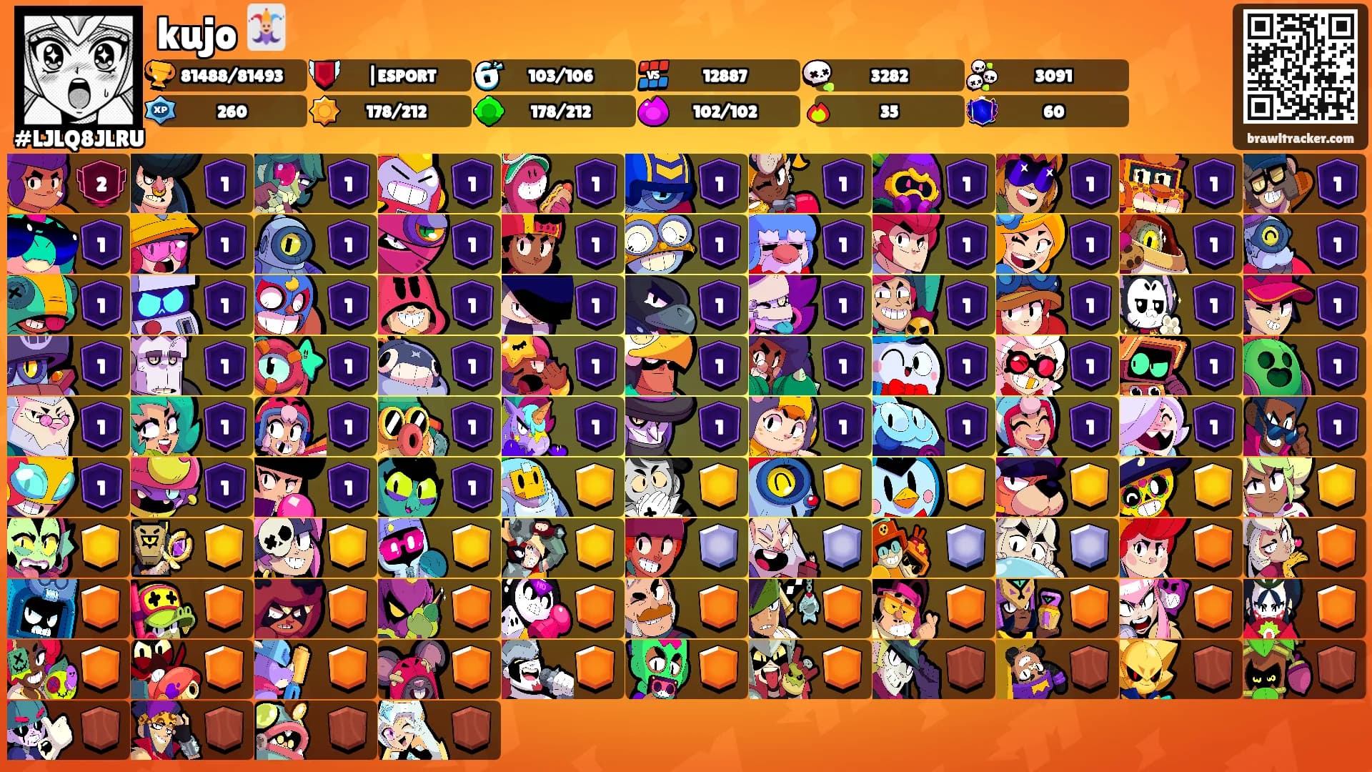 kujo 🃏's Ranks