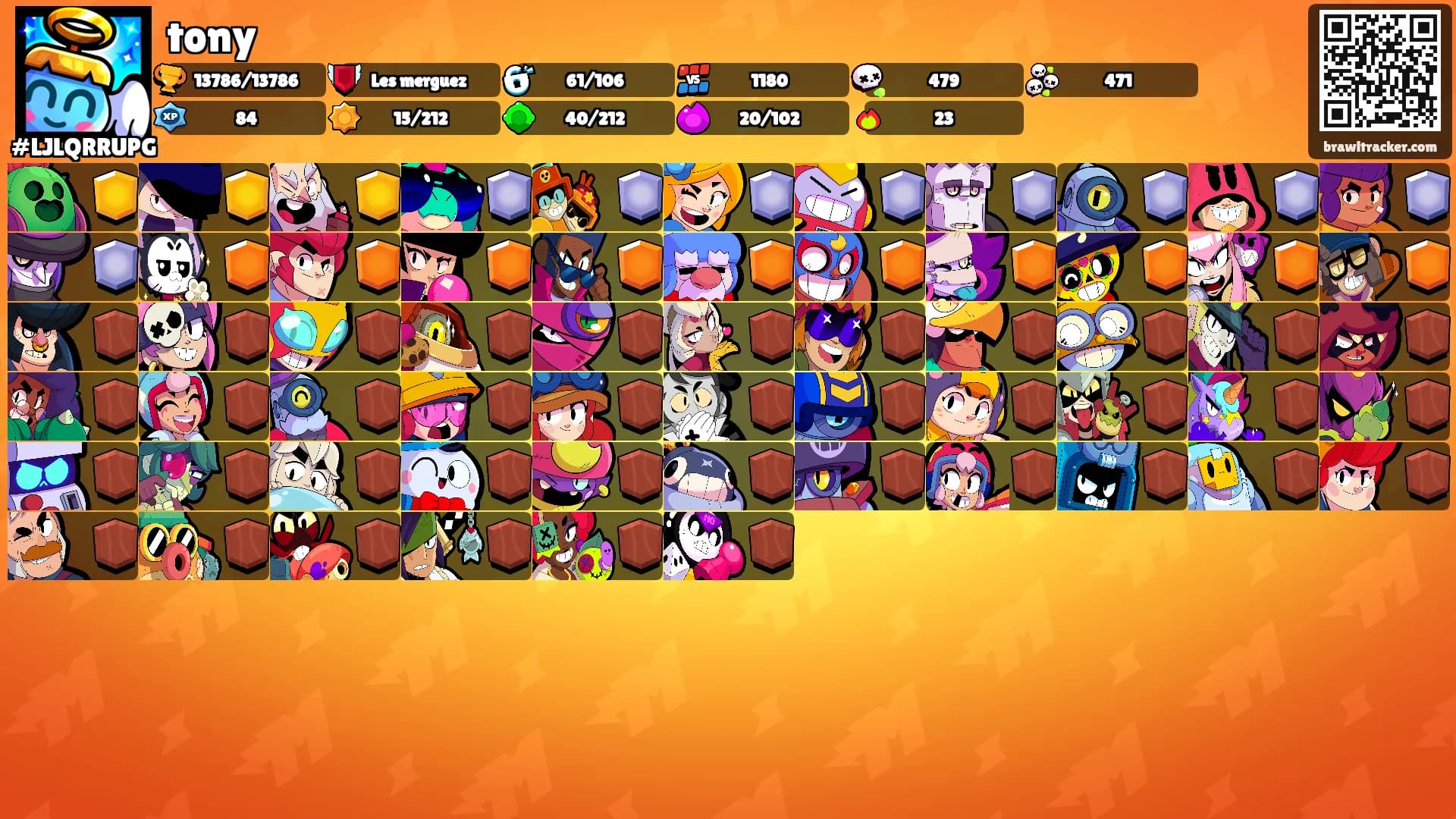 tony's Ranks