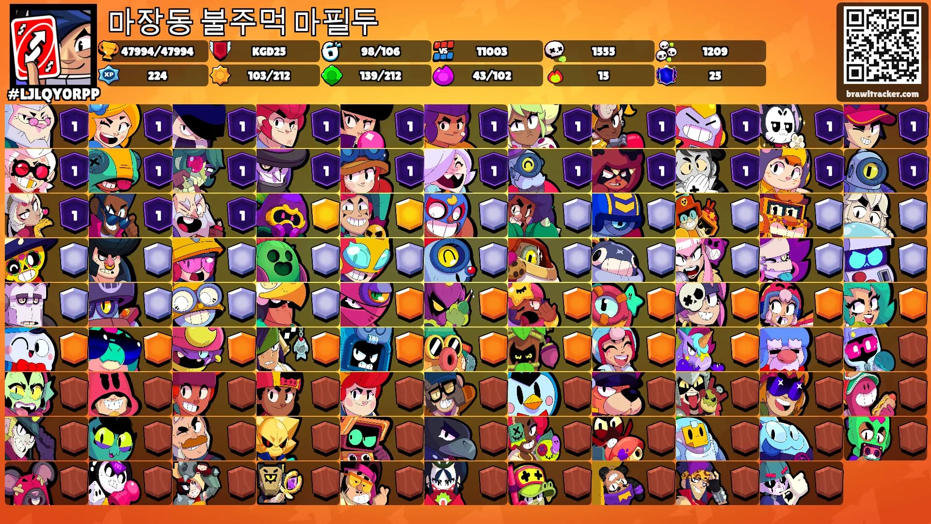 마장동 불주먹 마필두's Ranks