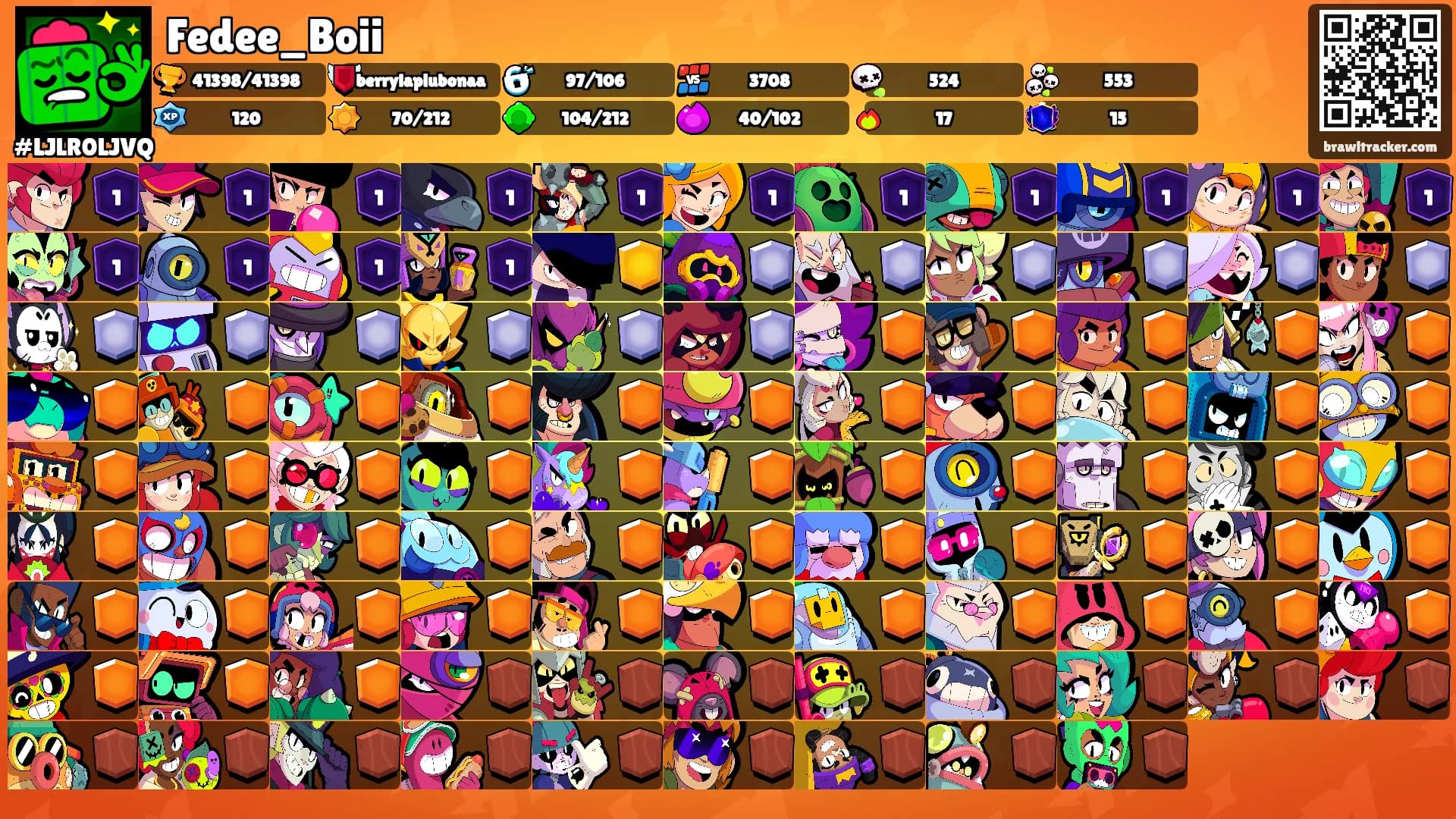 Fedee_Boii's Ranks