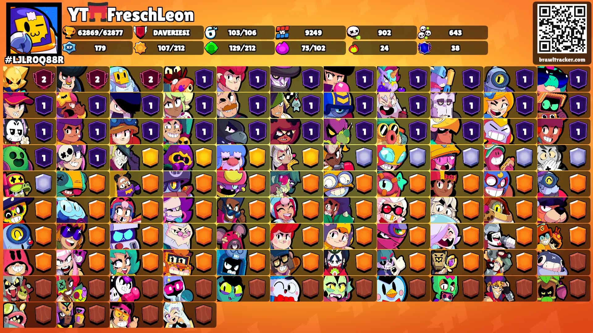 YT⛩️FreschLeon's Ranks