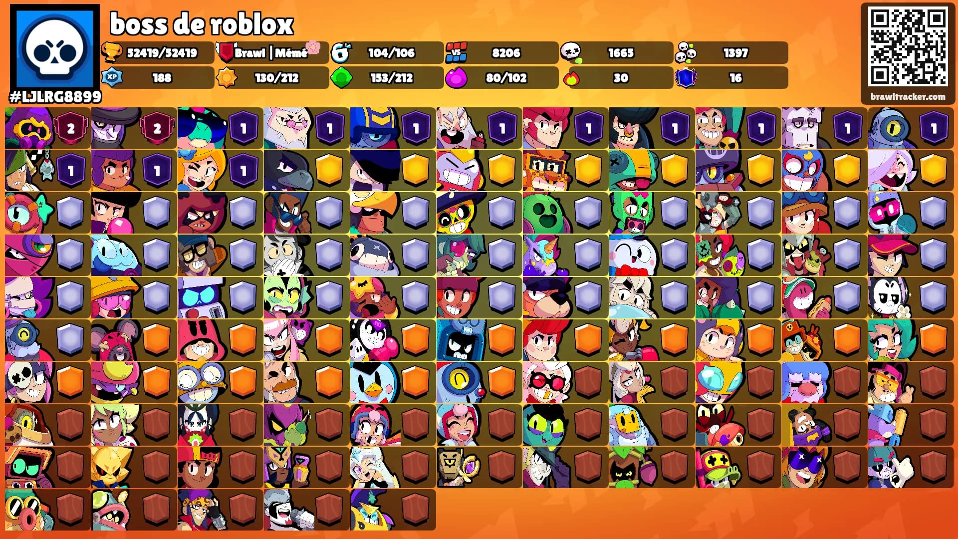 boss de roblox's Ranks