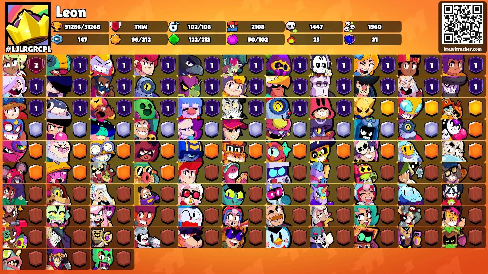 Leon's Ranks