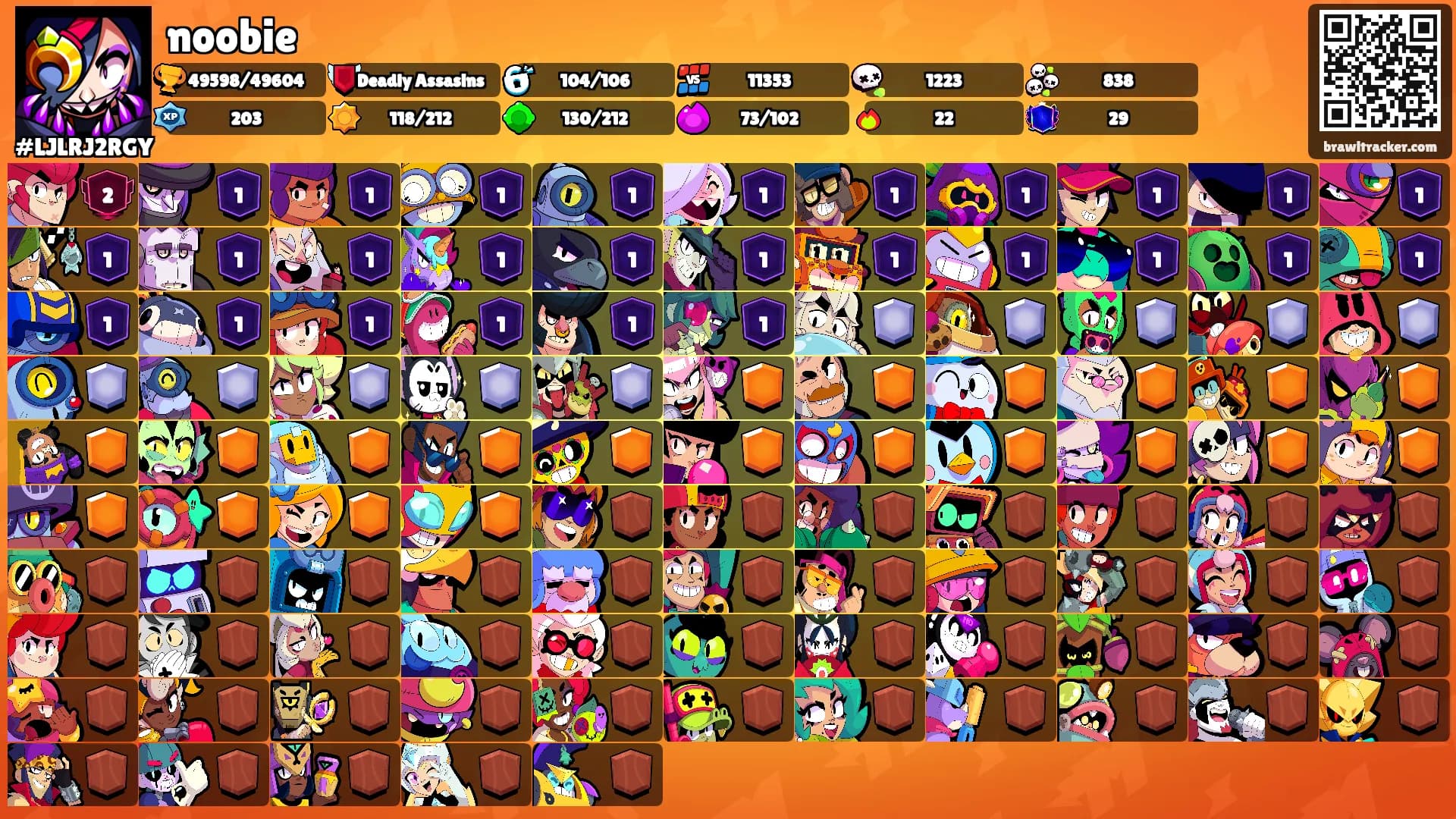 noobie's Ranks