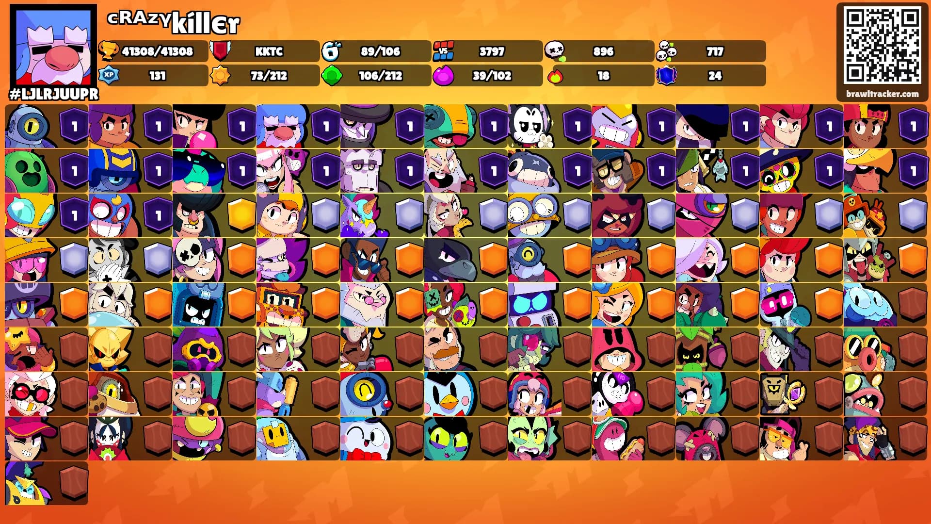 ᶜᴿᴬᶻᵞkíllєr's Ranks