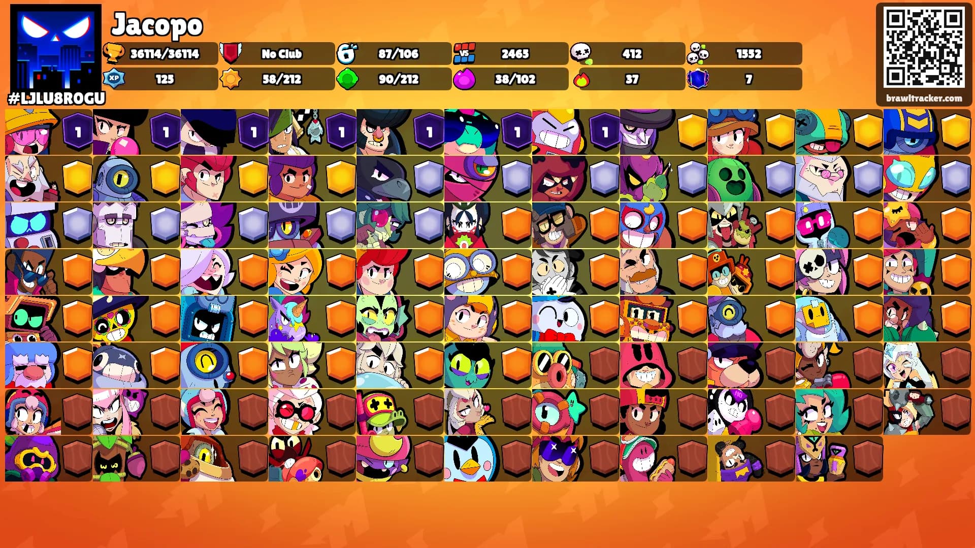 Jacopo's Ranks